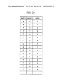 Reagents, Methods, and Libraries for Bead-Based Sequencing diagram and image