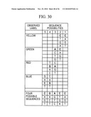 Reagents, Methods, and Libraries for Bead-Based Sequencing diagram and image