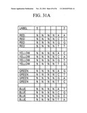 Reagents, Methods, and Libraries for Bead-Based Sequencing diagram and image