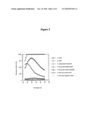 NUCLEIC ACID SUPPORTED PROTEIN COMPLEMENTATION diagram and image