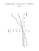 MOLECULAR ADAPTORS diagram and image