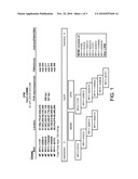 METHODS AND MATERIALS FOR DETECTING GENE AMPLIFICATION diagram and image