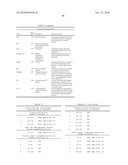 NUCLEIC ACID AND CORRESPONDING PROTEIN ENTITLED 193P1E1B USEFUL IN TREATMENT AND DETECTION OF CANCER diagram and image