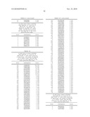 NUCLEIC ACID AND CORRESPONDING PROTEIN ENTITLED 193P1E1B USEFUL IN TREATMENT AND DETECTION OF CANCER diagram and image