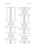 NUCLEIC ACID AND CORRESPONDING PROTEIN ENTITLED 193P1E1B USEFUL IN TREATMENT AND DETECTION OF CANCER diagram and image