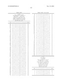 NUCLEIC ACID AND CORRESPONDING PROTEIN ENTITLED 193P1E1B USEFUL IN TREATMENT AND DETECTION OF CANCER diagram and image