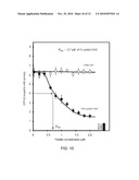 Methods of Modulating Vesicular Trafficking diagram and image