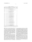 Methods of Modulating Vesicular Trafficking diagram and image