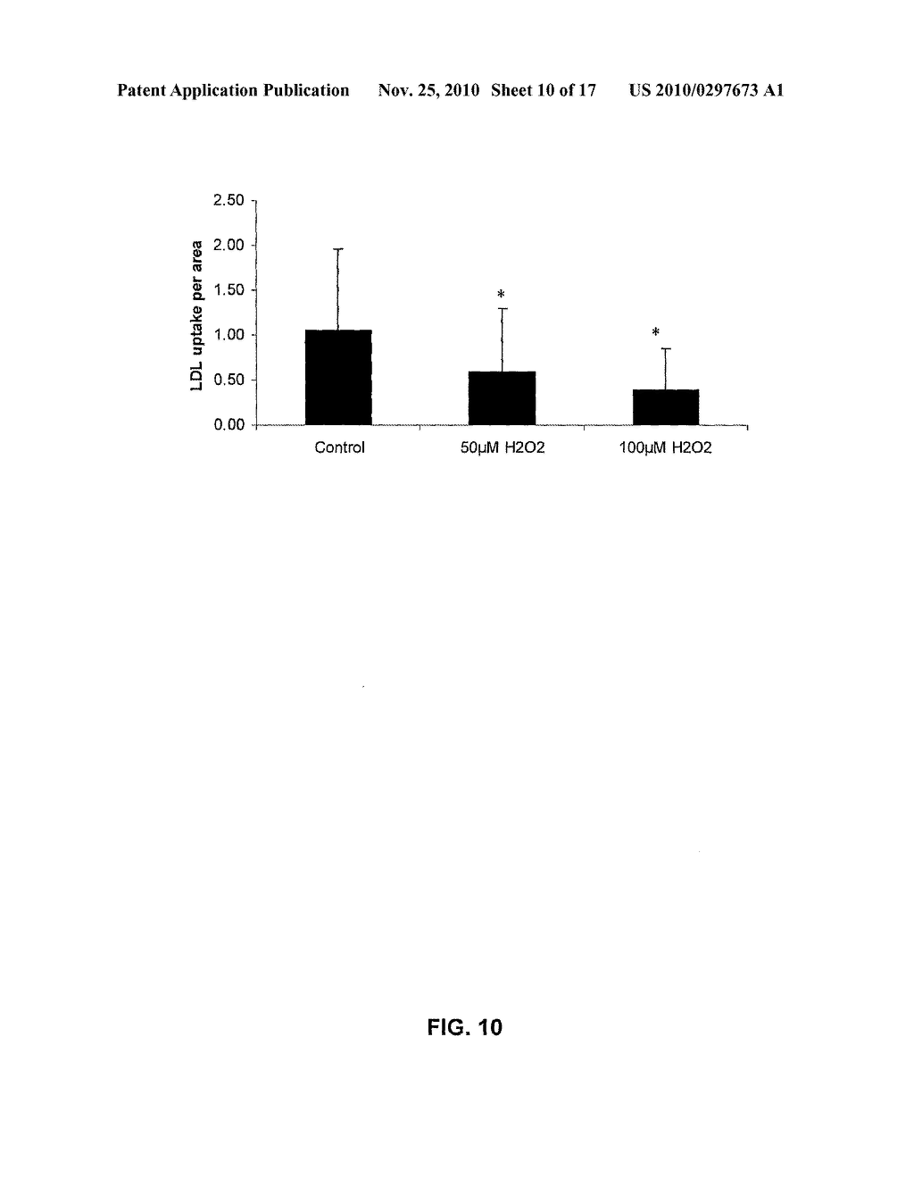 METHODS AND COMPOSITIONS FOR UPREGULATION OF PEROXIREDOXIN ACTIVITY - diagram, schematic, and image 11