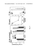 METHODS FOR ASSESSING THE RISK FOR DEVELOPMENT OF CARDIOVASCULAR DISEASE diagram and image