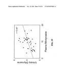 METHODS FOR ASSESSING THE RISK FOR DEVELOPMENT OF CARDIOVASCULAR DISEASE diagram and image