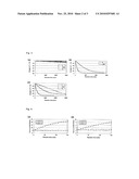 FLUORESCENT PROBE FOR MEASUREMENT OF GLUCURONATE TRANSFERASE diagram and image