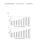 FLUORESCENT PROBE FOR MEASUREMENT OF GLUCURONATE TRANSFERASE diagram and image