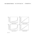 METAL ENTRAPPED COMPOUNDS diagram and image