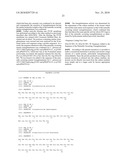 PROCESS FOR PRODUCING TRANSGLUTAMINASE diagram and image