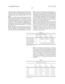 Use of Anaerobic Digestion to Destroy Biohazards and to Enhance Biogas Production diagram and image