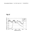 NITRIDE BASED SEMICONDUCTOR OPTICAL DEVICE, EPITAXIAL WAFER FOR NITRIDE BASED SEMICONDUCTOR OPTICAL DEVICE, AND METHOD OF FABRICATING SEMICONDUCTOR LIGHT-EMITTING DEVICE diagram and image