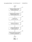 MANUFACTURE OF DEFECT CARDS FOR SEMICONDUCTOR DIES diagram and image