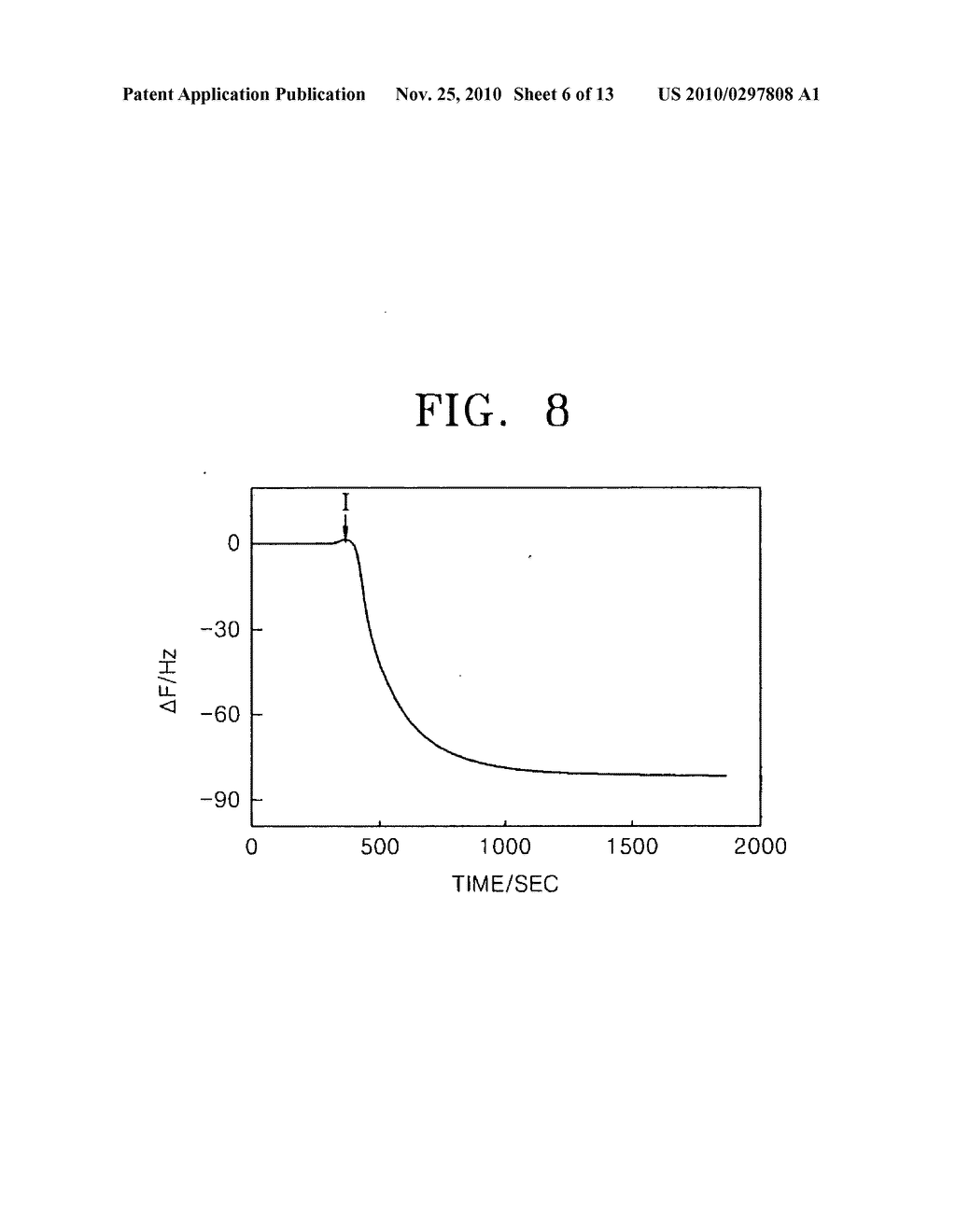 MOLECULAR ELECTRONIC DEVICE INCLUDING ORGANIC DIELECTRIC THIN FILM AND METHOD OF FABRICATING THE SAME - diagram, schematic, and image 07