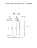 MOLECULAR ELECTRONIC DEVICE INCLUDING ORGANIC DIELECTRIC THIN FILM AND METHOD OF FABRICATING THE SAME diagram and image