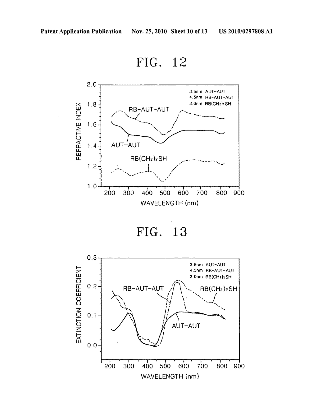 MOLECULAR ELECTRONIC DEVICE INCLUDING ORGANIC DIELECTRIC THIN FILM AND METHOD OF FABRICATING THE SAME - diagram, schematic, and image 11