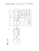 METHOD OF FORMING LINE/SPACE PATTERNS diagram and image