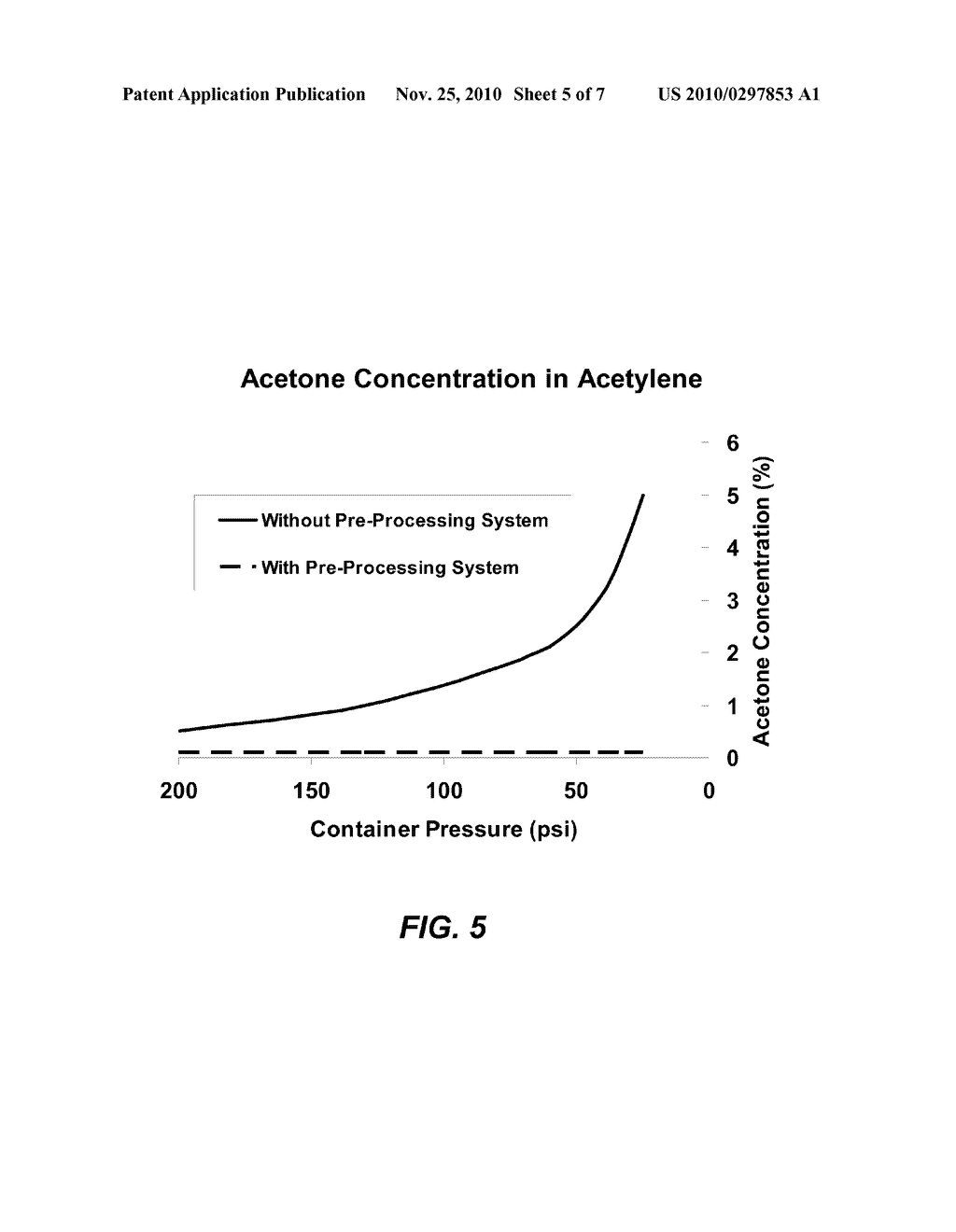 METHOD FOR PURIFYING ACETYLENE GAS FOR USE IN SEMICONDUCTOR PROCESSES - diagram, schematic, and image 06