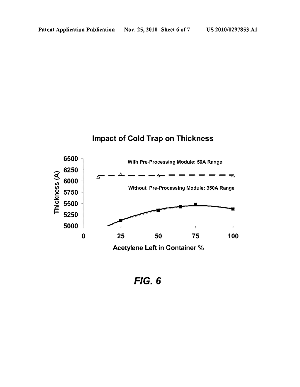 METHOD FOR PURIFYING ACETYLENE GAS FOR USE IN SEMICONDUCTOR PROCESSES - diagram, schematic, and image 07