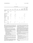 BLEND OF LYOCELL AND FLAME RESISTANT FIBERS FOR PROTECTIVE GARMENTS diagram and image