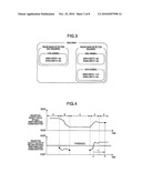 TRANSCEIVER diagram and image