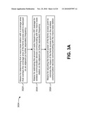 MINIMIZING INTERFERENCE TO NON-ASSOCIATED USERS diagram and image