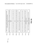 MINIMIZING INTERFERENCE TO NON-ASSOCIATED USERS diagram and image