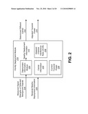 MINIMIZING INTERFERENCE TO NON-ASSOCIATED USERS diagram and image