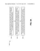 MINIMIZING INTERFERENCE TO NON-ASSOCIATED USERS diagram and image