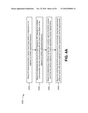 MINIMIZING INTERFERENCE TO NON-ASSOCIATED USERS diagram and image