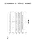 MINIMIZING INTERFERENCE TO NON-ASSOCIATED USERS diagram and image