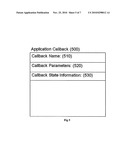 INTERACTIVE SHORT MESSAGING SERVICE diagram and image