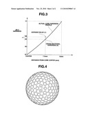 GOLF BALL diagram and image