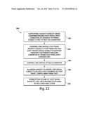 DYNAMIC LOWER LIMB REHABILITATION ROBOTIC APPARATUS AND METHOD OF REHABILITATING HUMAN GAIT diagram and image