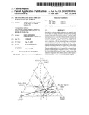 ZIRCONIA-MULLITE REFRACTORY RAW MATERIAL AND A PLATE BRICK diagram and image