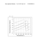 ZIRCONIA-MULLITE REFRACTORY RAW MATERIAL AND A PLATE BRICK diagram and image