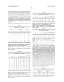 Polymerisation of Ethylene and Alpha Olefins with Single Site Catalysts having an Anionic Scorpion-Like Ligand diagram and image