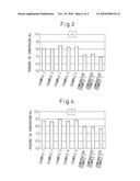 METAL CARRIER CATALYST FOR CLEANING EXHAUST GAS diagram and image