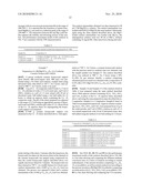 Catalyst For Hydrogen Production By Autothermal Reforming, Method Of Making Same And Use Thereof diagram and image