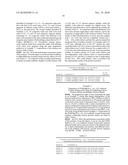 Catalyst For Hydrogen Production By Autothermal Reforming, Method Of Making Same And Use Thereof diagram and image