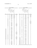 SUBSTITUTED PYRIDINE N-OXIDE HERBICIDES diagram and image