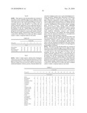 SUBSTITUTED PYRIDINE N-OXIDE HERBICIDES diagram and image