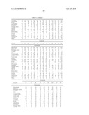 SUBSTITUTED PYRIDINE N-OXIDE HERBICIDES diagram and image