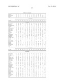 SUBSTITUTED PYRIDINE N-OXIDE HERBICIDES diagram and image