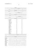 SUBSTITUTED PYRIDINE N-OXIDE HERBICIDES diagram and image